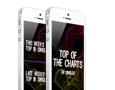 Music Charts Demo App