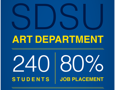 SDSU Visual Art Department Banners