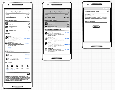 Wireframing as an extension to your thought process