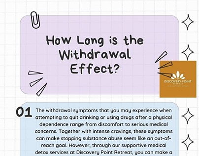 How Long is the Withdrawal Effect?