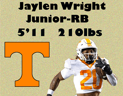 Jaylen Wright Draft Profile