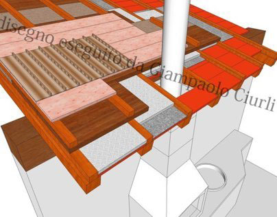schema componenti tetto ventilato