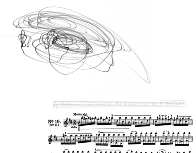 Violine " Composer Diagrams "