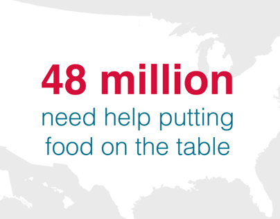 48 million hungry Americans