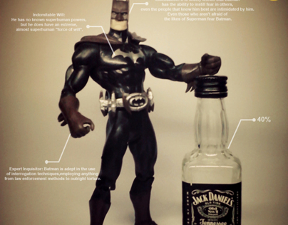 BATMAN (DRINK RESPONSIBLY)