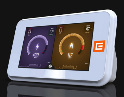 Dashboard for Energysaving device