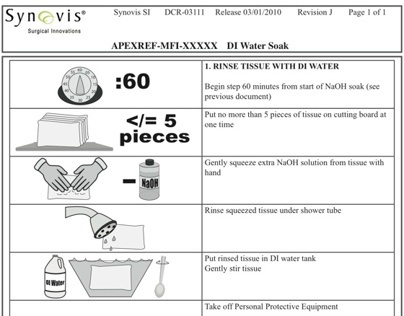 Synovis Surgical Innovations - Visual Aid Project