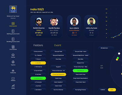 Digital Scoreboard - Dashboard UI for Sri Lanka Cricket