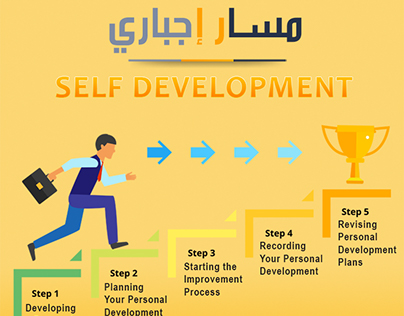 self development