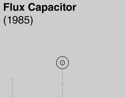 Flux Capacitor (BTTF) poster