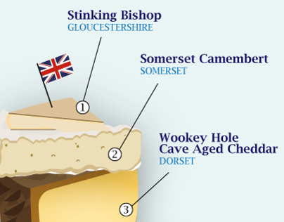 Great British Cheese