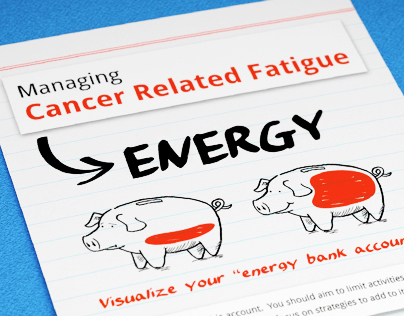 Managing Cancer Fatigue Infographics