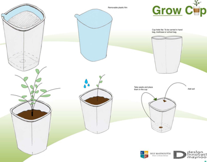 Grow your own Coffee Cup