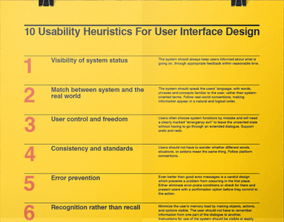10 Usability Heuristics Poster