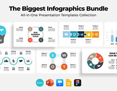 The Biggest Infographic Bundle! Free Ppt Presentations!