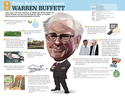 9 Things You Didn't know about Warren Buffett
