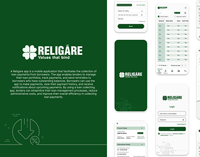 Religare Loan Collecting App