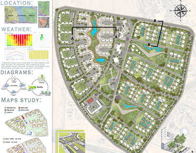 Urban redesign project, Badr city
