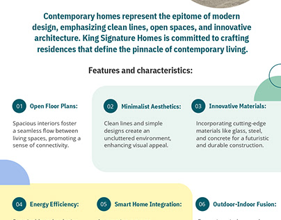 Contemporary Homes: Features and Characteristics