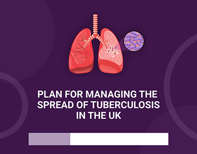 Plan For Managing the spread of tuberculosis