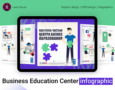 Business Education Center Infographic