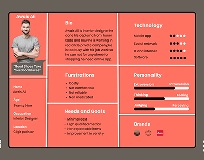 User persona for ecommerce shoes brand