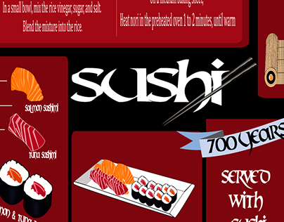 Sushi Infographic