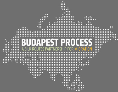 Budapest Process Brand Identity