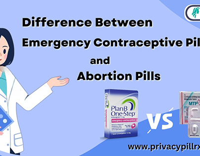 Difference Birth control & Abortion pill- PrivacyPillRx