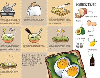 Avocado Toast Masterclass: A Manual
