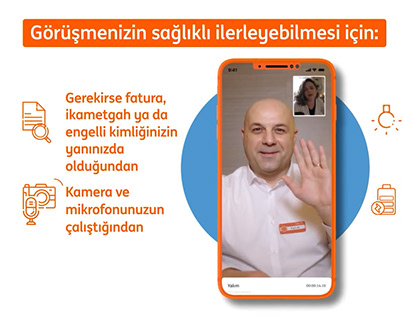 ING Bank Turkish Commercial In 2021