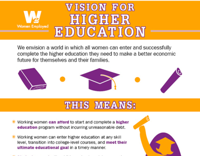 Vision for Higher Education