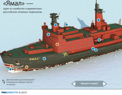 Infographics about the nuclear icebreaker Yamal