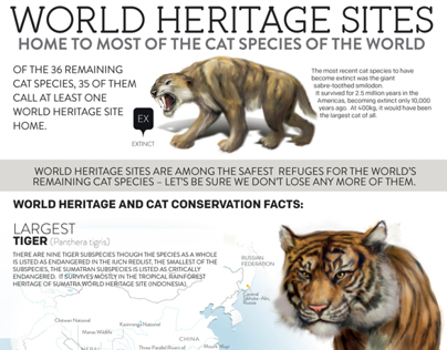 WORLD HERITAGE SITES A REFUGEE FOR CATS