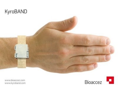 Kyroband - biodegradable wristband