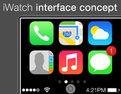 iWatch interface concept