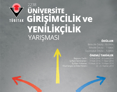 TÜBİTAK Universite Girişimcilik ve Yeniikcilik Poster