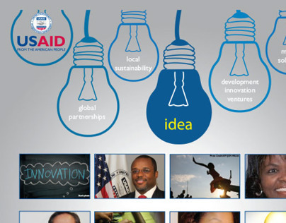 USAID Internal Print Publication