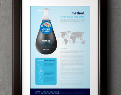 Method Ocean Plastic Soap