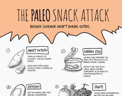 The Paleo Snack Attack
