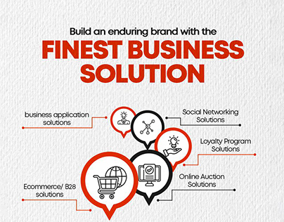 BUILD AN ENDURING BRAND WITH FINEST BUSINESS SOLUTION