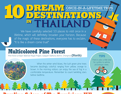 10 Dream Destinations in Thailand