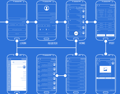 Android App Wireframe