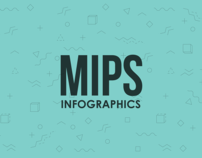 INFOGRAPHICS DESIGN - MIPS