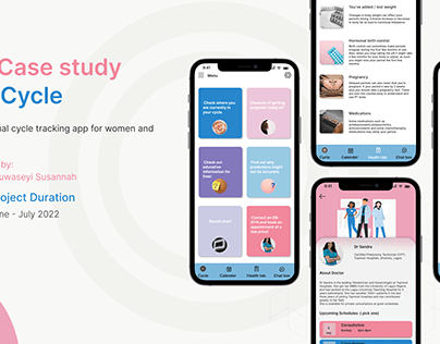 YouCycle: More Than A Menstrual Cycle Tracking App.