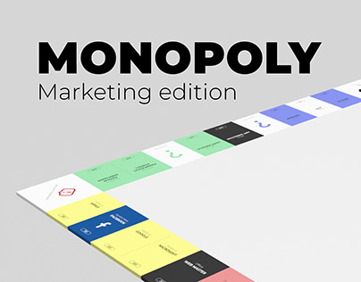 Monopoly Marketing edition