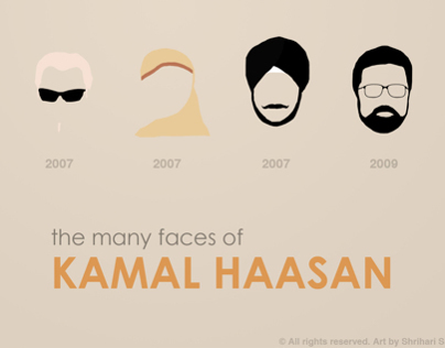 Poster & Infographic about Kamal Haasan
