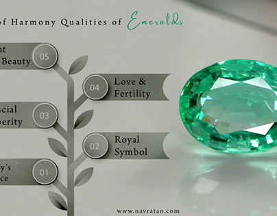 Gems of Harmony Qualities of Emeralds