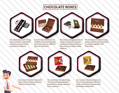 Chocolate Boxes
