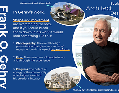 Frank O. Gehry Flip Booklet Design